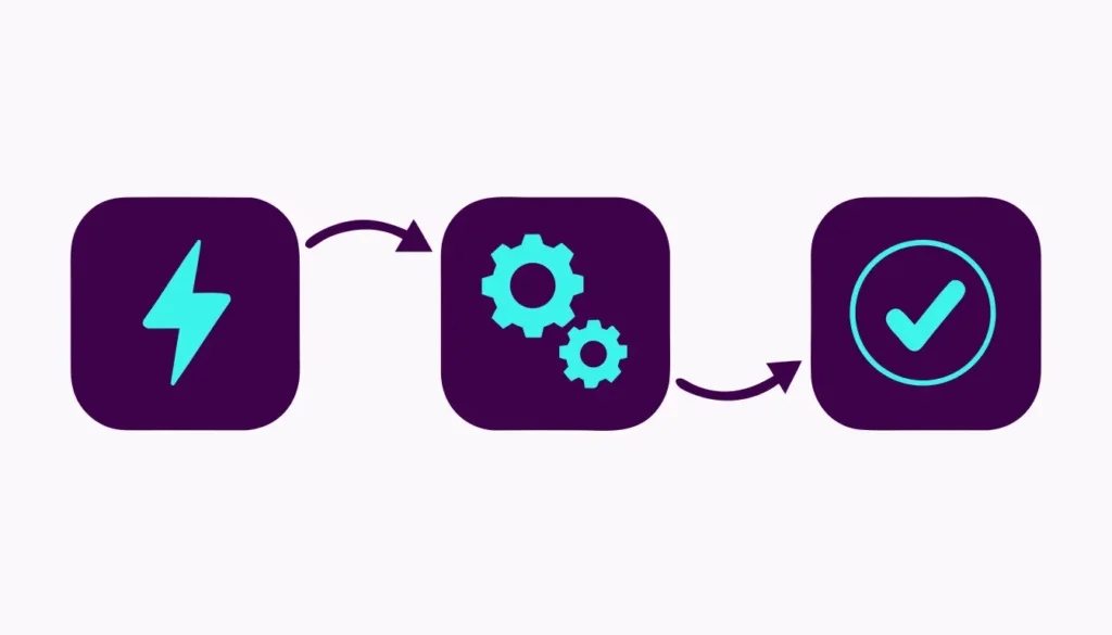 Workflow automatisé : le système qui se souvient à la place des équipes